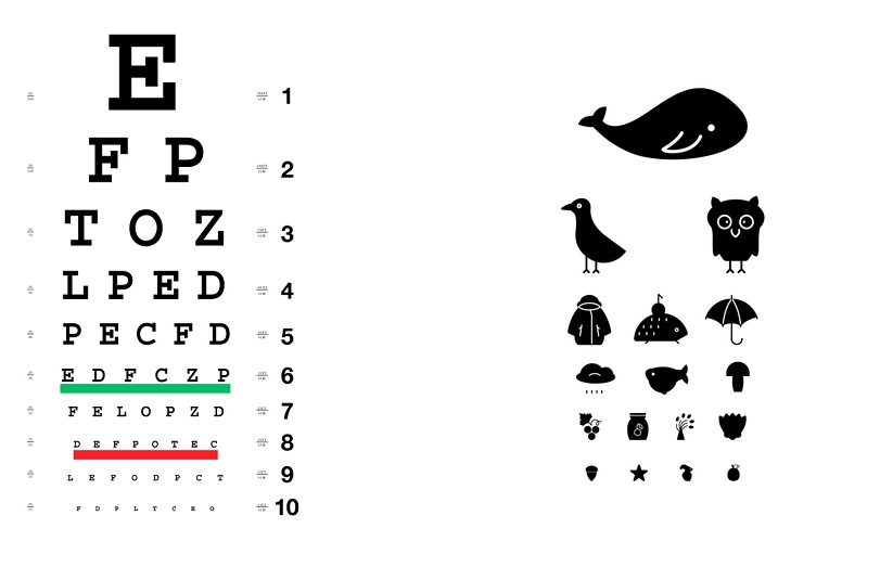 Optotüüp täiskasvanutele vasakul ja lastele paremal 