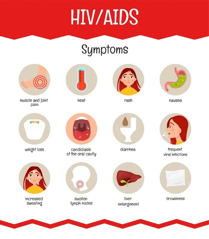 HIV/AIDSi sümptomid