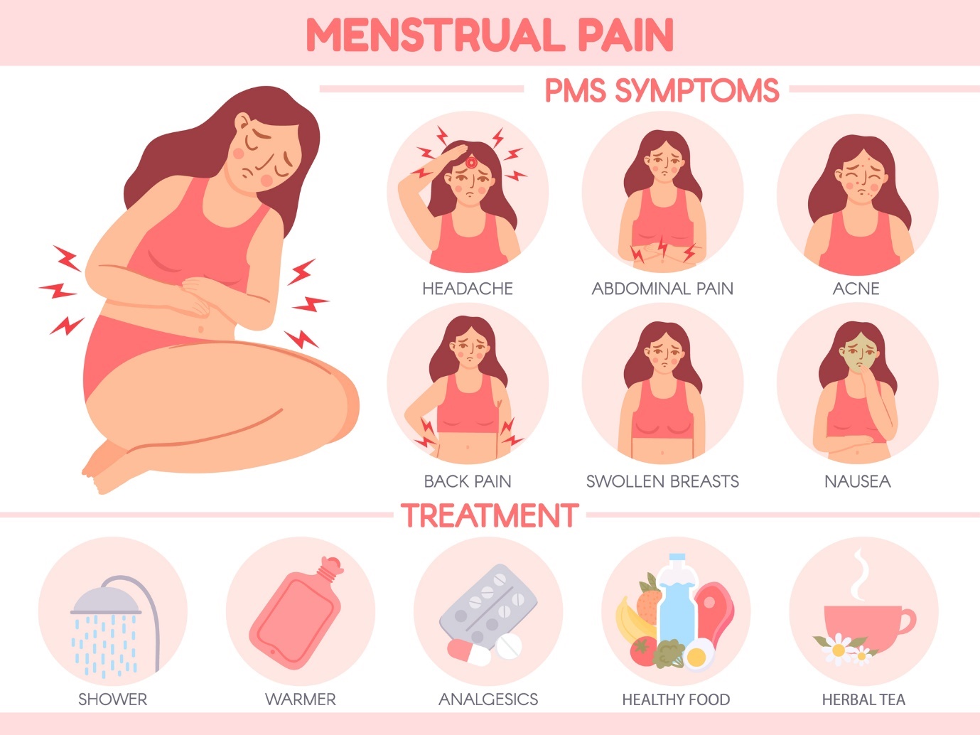 Menstruatsioonivalu. PMS-i sümptomid: peavalu, kõhuvalu, akne, seljavalu, tundlikud rinnad, iiveldus. Hooldus: soe dušš, soojuse manustamine, valuvaigistid, tervislik toit, soe taimetee.