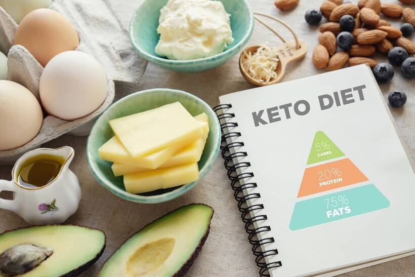 Keto dieet: mis on selle põhimõte ja efektiivsus? Kellele see ei sobi?